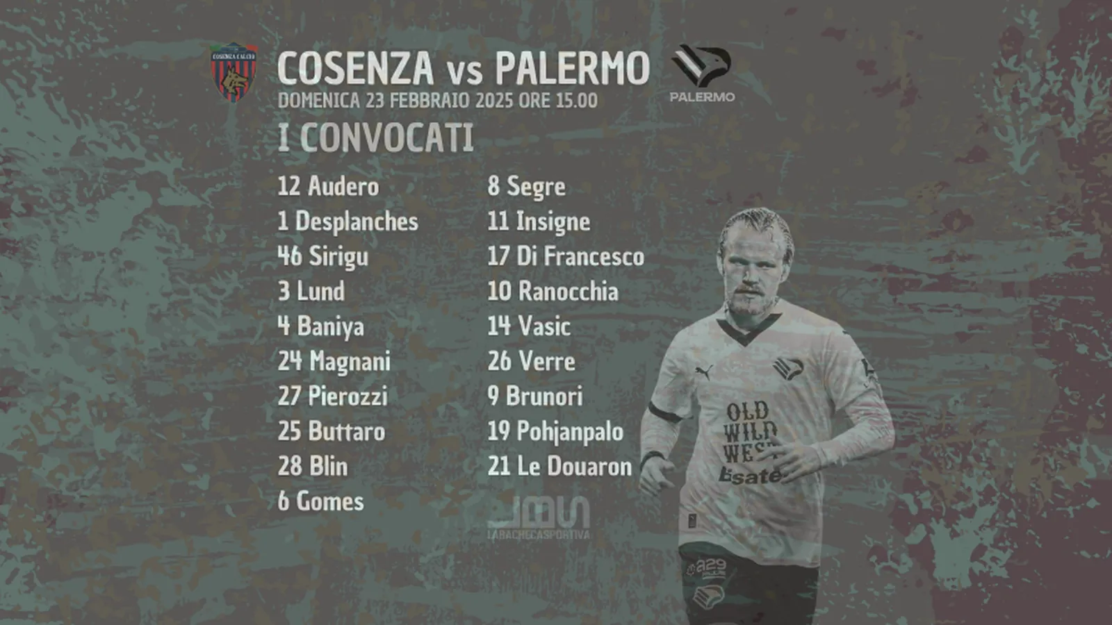Cosenza-Palermo, i convocati
