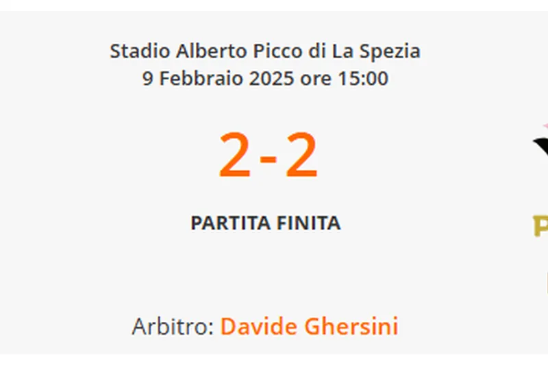 Palermo beffato allo scadere: da 2‑0 a 2‑2 in tre minuti