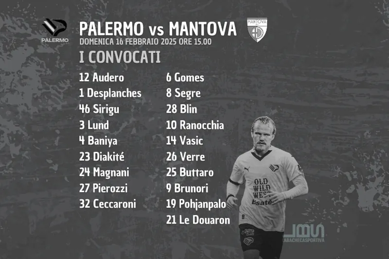 Palermo-Mantova, i 19 convocati