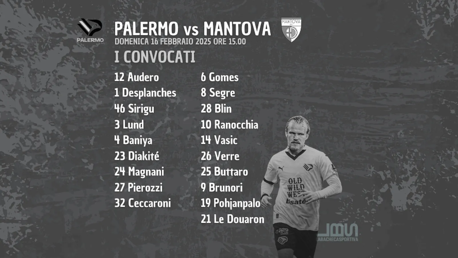 Palermo-Mantova, i 19 convocati